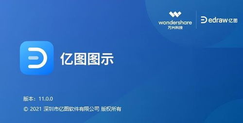 11個網(wǎng)絡(luò)工程師必備實用軟件 老楊私藏干貨全分享